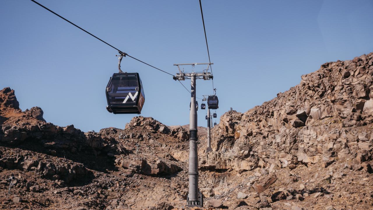 1.8km journey on the Sky Waka gondola