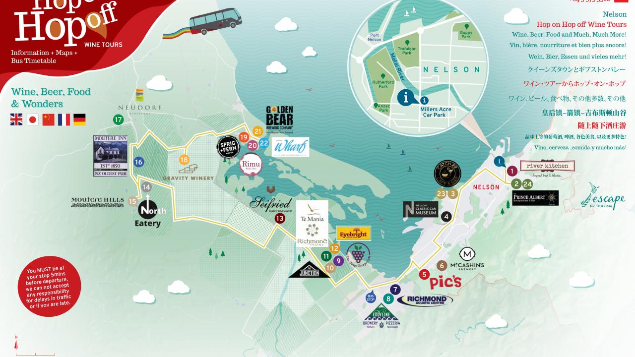 Nelson Map